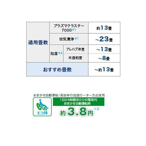 シャープ 加湿空気清浄機 空気清浄機 Kc E50 W ホワイト Kc E50 W ライト館 通販 Yahoo ショッピング