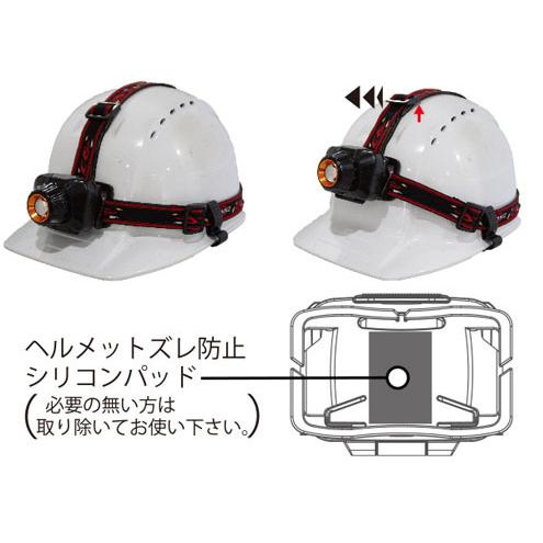 当店在庫品】グランツ GLANZ カスタム ハイブリッド式LEDヘッド