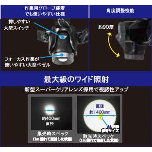 当店在庫品】GLANZ グランツ 充電式ヘッドライト RVH10R 当店在庫品】GLANZ グランツ 充電式ヘッドライト RVH10R