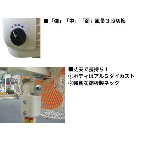 【新品・未使用】Suiden 業務用扇風機 SF-45VS-1VP2 SF-45VS-1VP2 強力工場扇スイファン スイデン 全閉式 - 【通販