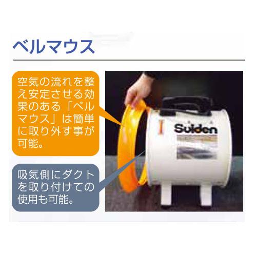 スイデン SJF-300RS-1 送風機（軸流ファンブロワ）ハネ300mm 単相
