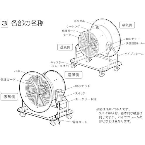 スイデン SJF-T704A 送風機（どでかファン）ハネ700mm 3相