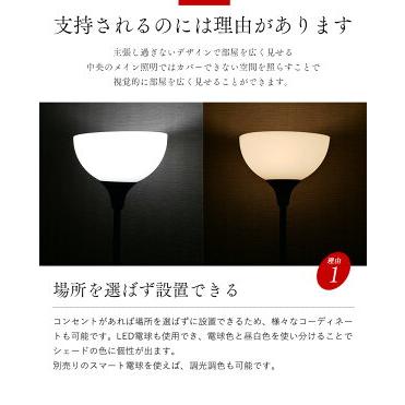 フロアライト 調光調色LEDフロアスタンド スタンドライト 電気 間接照明 北欧 light-open_cmf-017