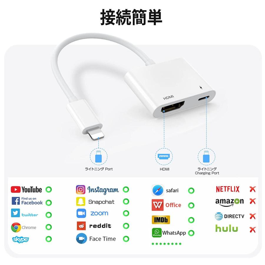 iPhone HDMI 変換アダプタ usb ライトニング Lightning 変換ケーブル