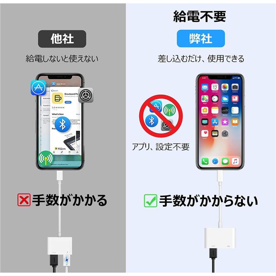 アップル純正品質 給電不要  iPhone HDMI 変換アダプタライトニング Lightning 変換ケーブル 1080P 音声同期出力 高解像度 iOS12  iOS16対応 iphone 14対応｜light-pc｜02
