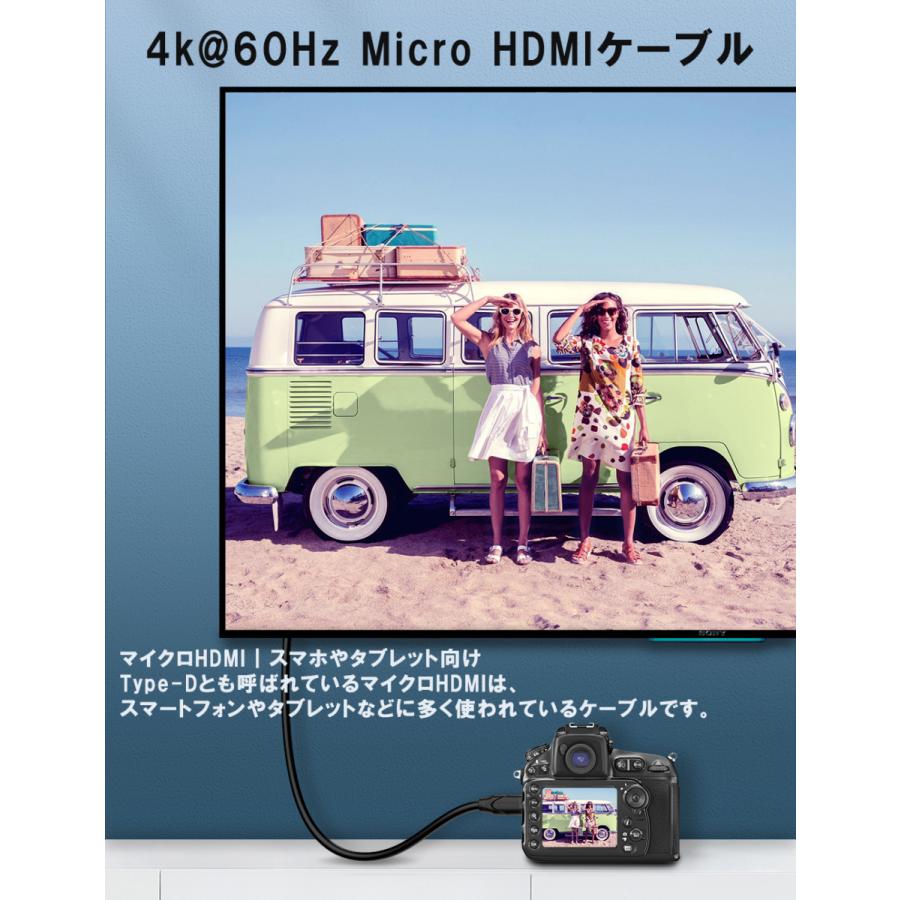 Mindpure HDMI to Microケーブル 1.5m  Ver 2.0b (タイプAオス - マイクロタイプDオス) 4K 60Hz 3D フルHD イーサネット対応 ハイスピード 黒｜light-pc｜04