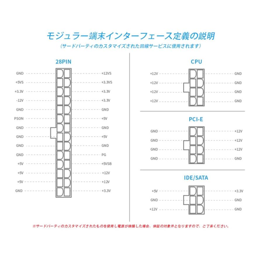 Segotep　PC 電源 ユニット 850W 80 PULS GOLD　認証済み　ＡＴＸ電源　フルモジュラー式 |  | 09