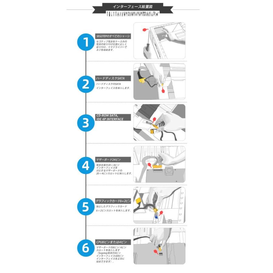 Segotep PC 電源 ユニット 850W 80 PULS GOLD 認証済み ATX電源