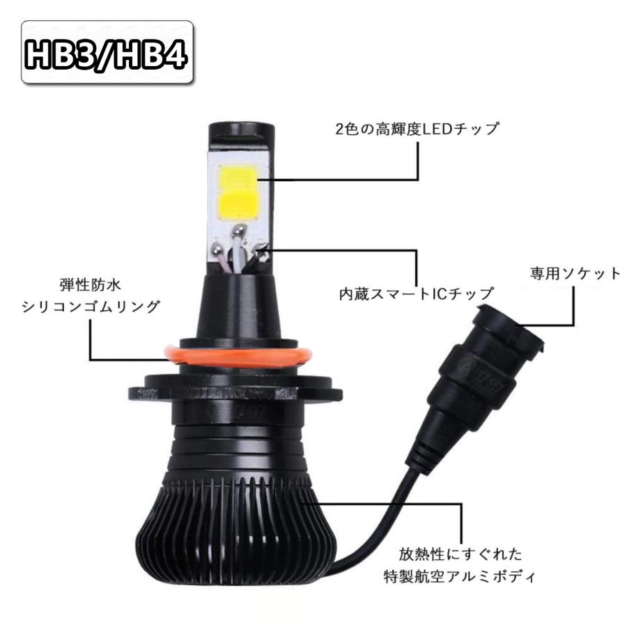 H8 H11H16 LED フォグランプ バルブ Vシリーズ 爆光 ホワイト イエロー