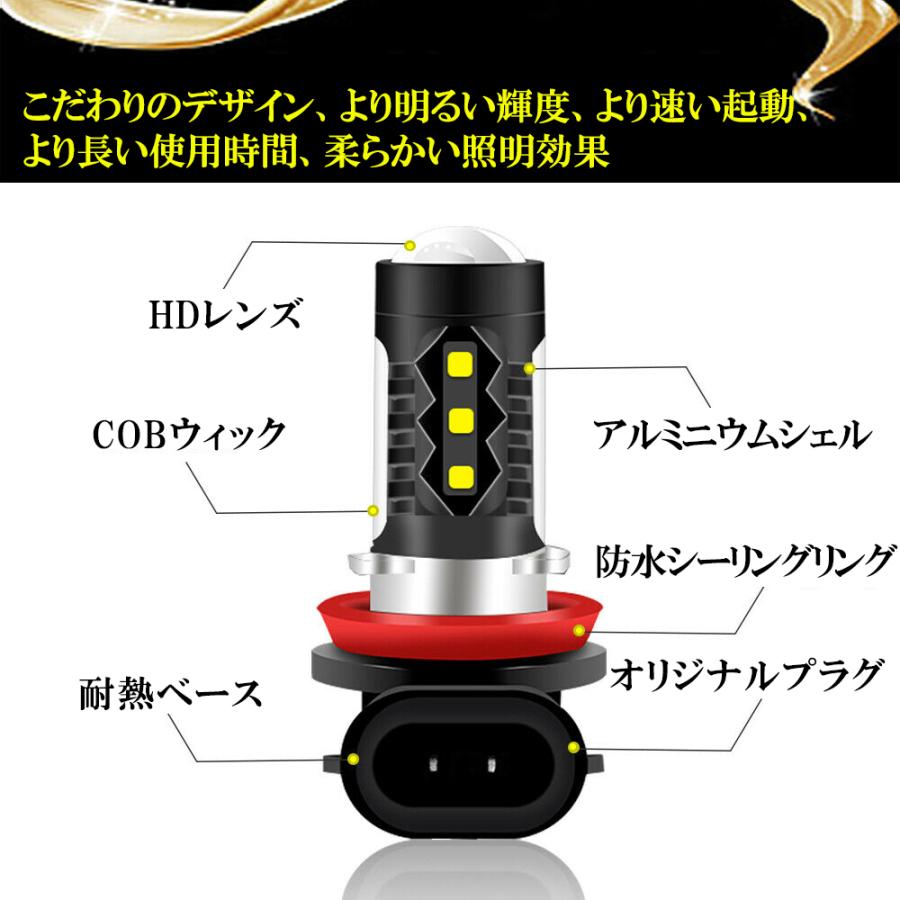 LEDフォグランプ イエロー 爆光 車検対応 H8 H9 H11 H16(国産車)   led フォグ H8 LED フォグ 高性能チップ 16個搭載  3000K 1600LM/1個 バルブ 2個入り |  | 03