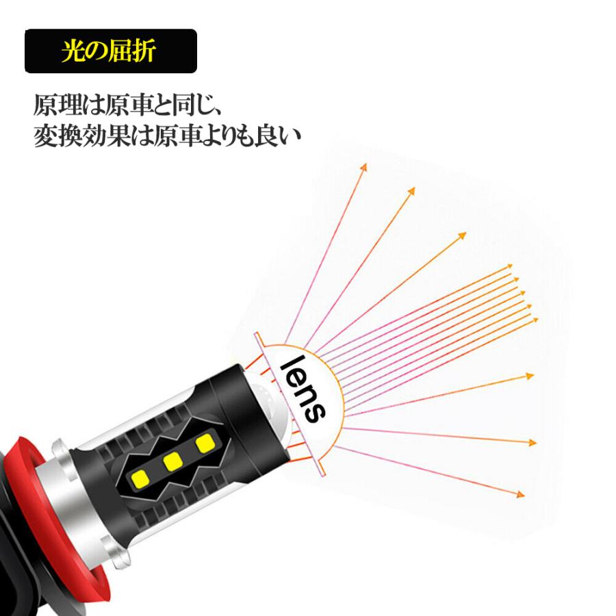 LEDフォグランプ イエロー 爆光 車検対応 H8 H9 H11 H16(国産車)   led フォグ H8 LED フォグ 高性能チップ 16個搭載  3000K 1600LM/1個 バルブ 2個入り |  | 06