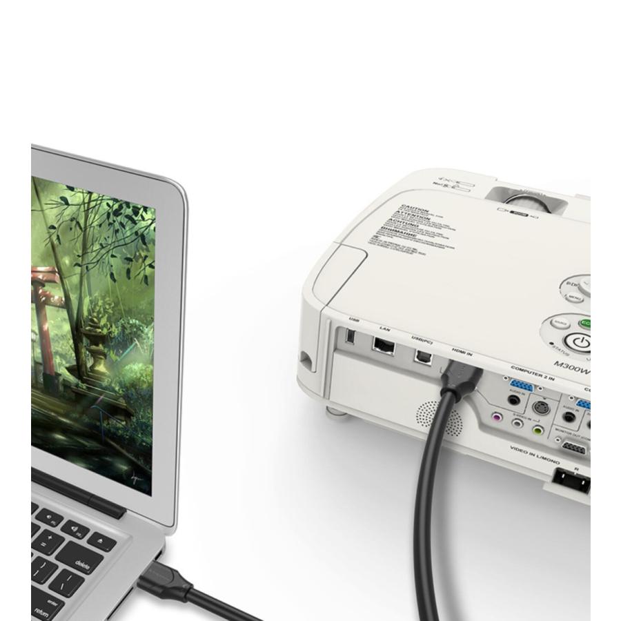 HDMI  ケーブル Ver.2.0b フルハイビジョンFULL HD 2K 4K 3D HDR イーサネット液晶テレビ ブルーレイレコーダー PS５対応  （2m） |  | 03