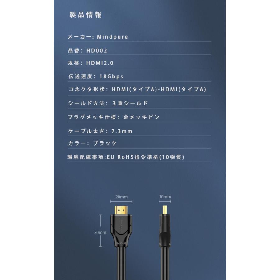 HDMI  10m ケーブル Ver.2.0b フルハイビジョンFULL HD 2K 4K 3D HDR イーサネット液晶テレビ ブルーレイレコーダー PS５対応 |  | 08