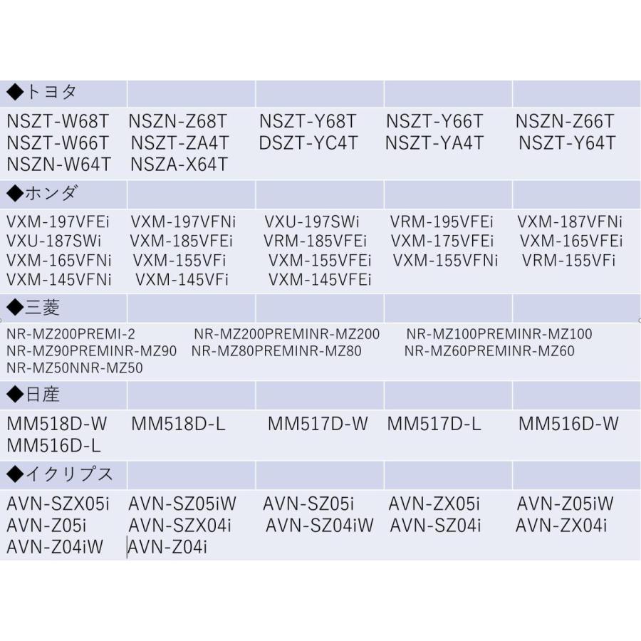 トヨタ NSZN-Z66T NSZT-W66T HDMI Eタイプ 変換 ケーブル コード 車用 カーナビでyoutubeを見る 車で見る 車 カーナビ用 純正ナビ ミラーリング  三菱 日産｜light-pc｜08