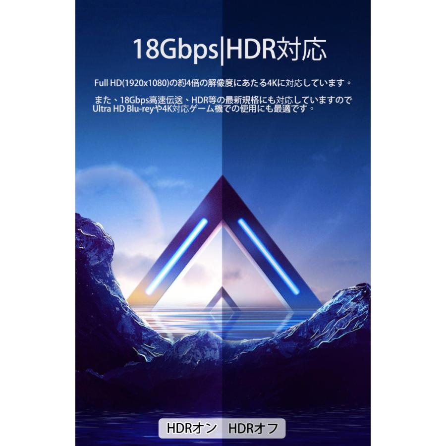 自社製品 高品質 HDMIケーブル Ver.2.0b フルハイビジョン 0.5m 1. 1m 2m 3m 5m OD6.0mm FHD 4K