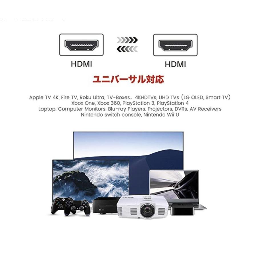 自社製品 高品質HDMIケーブル Ver.2.0b フルハイビジョン 1.5m 2m 3m 5m  OD6.0ｍｍ  FHD 4K  3D 対応  PS5 switch xbox PC 対応 ハイスピード細線 |  | 10