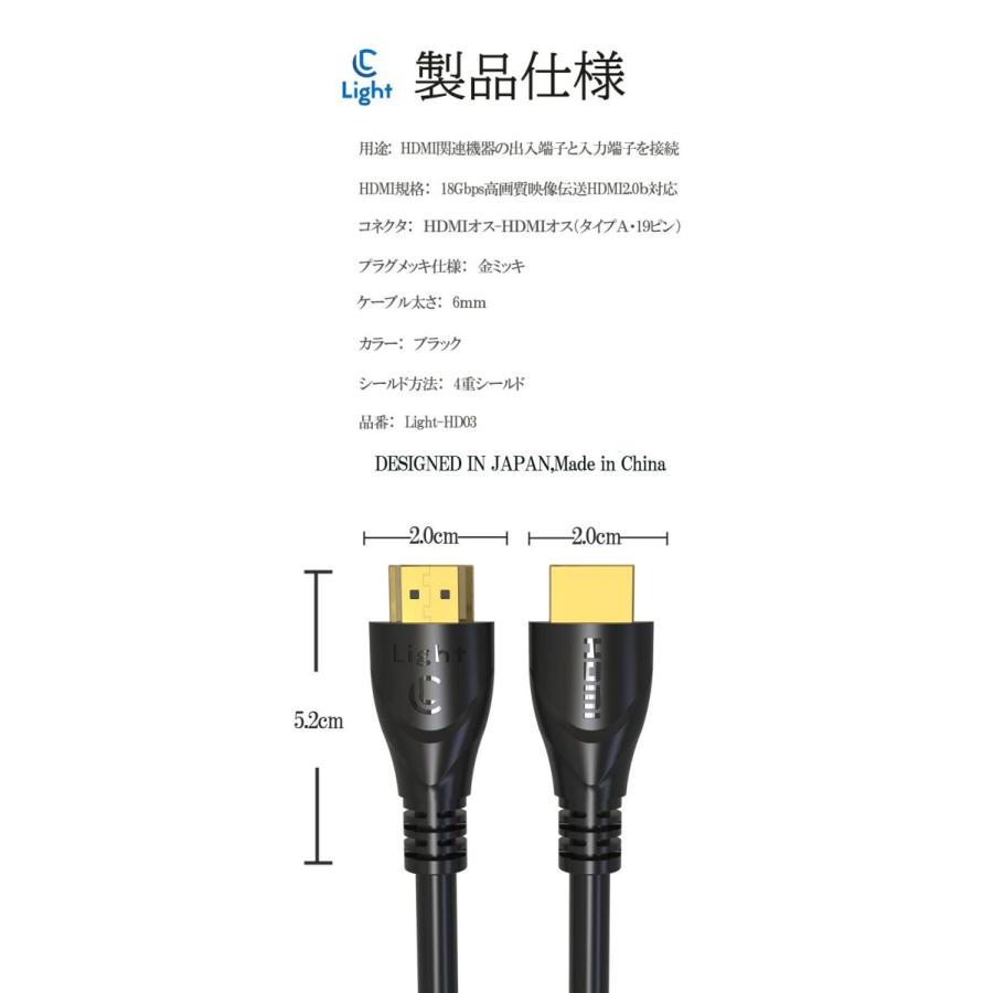 自社製品 高品質HDMIケーブル Ver.2.0b フルハイビジョン 1.5m 2m 3m 5m  OD6.0ｍｍ  FHD 4K  3D 対応  PS5 switch xbox PC 対応 ハイスピード細線 |  | 11