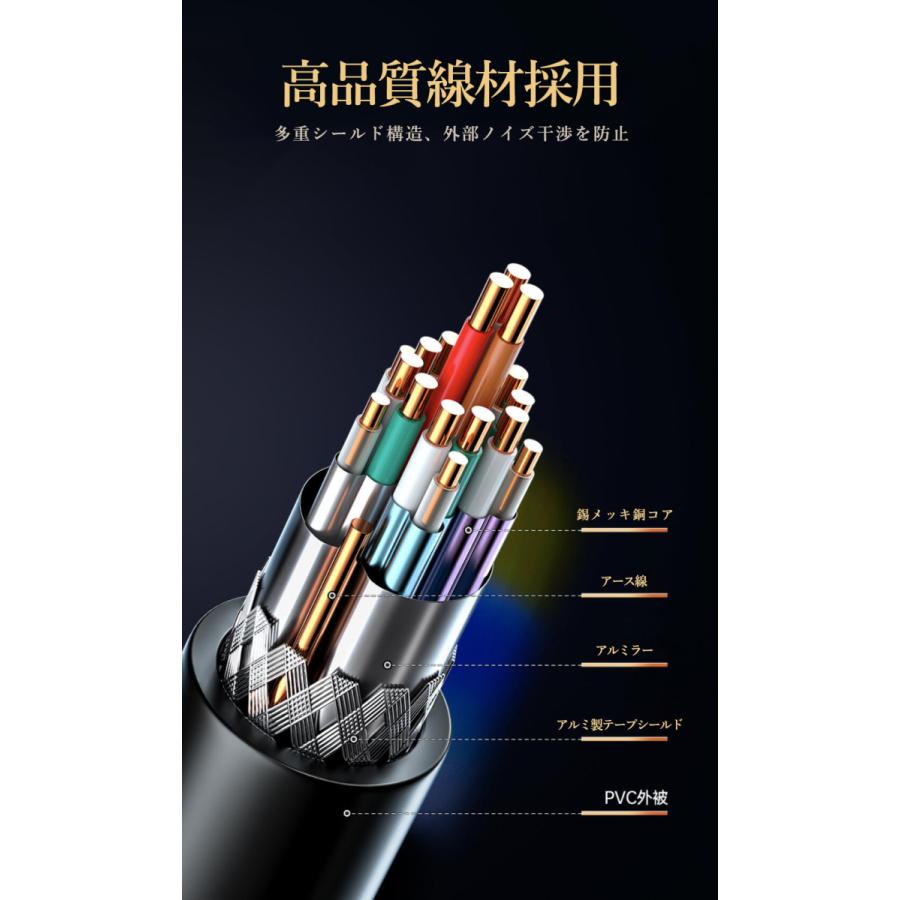 自社製品 高品質HDMIケーブル Ver.2.0b フルハイビジョン 1.5m 2m 3m 5m  OD6.0ｍｍ  FHD 4K  3D 対応  PS5 switch xbox PC 対応 ハイスピード細線 |  | 04