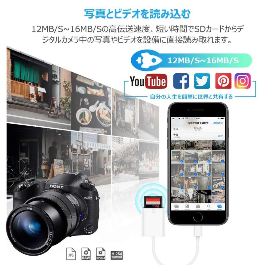 iPhone iPad SD カードリーダー データ 転送 写真 SD カードカメラリーダー Word、Excle、PPT、PDF 資料 写真/ビデオを読み込む アプリ不要 ライター｜light-pc｜04