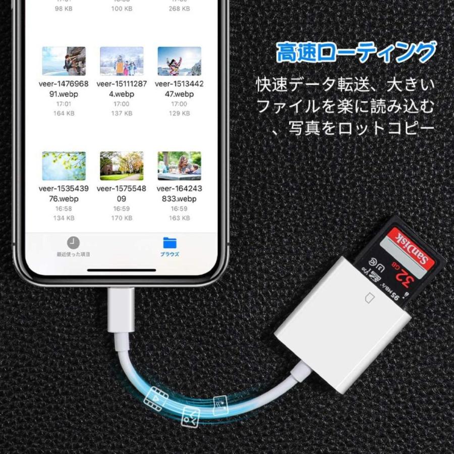 iPhone iPad SD カードリーダー データ 転送 写真 SD カードカメラリーダー Word、Excle、PPT、PDF 資料 写真/ビデオを読み込む アプリ不要 ライター｜light-pc｜10