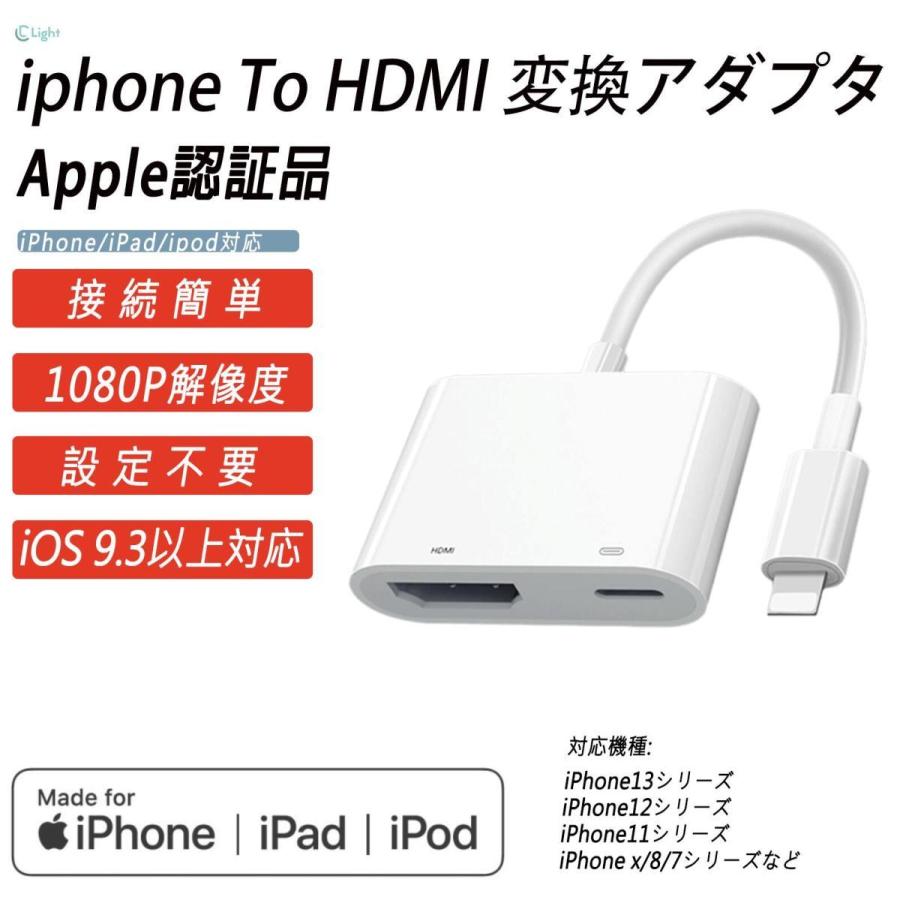 最新な 大特価 Apple Lightning Digital AVアダプタ iPhone HDMI 変換アダプタ ライトニング 1080P 音声同期 高解像度 スマホ pluswap.com pluswap.com