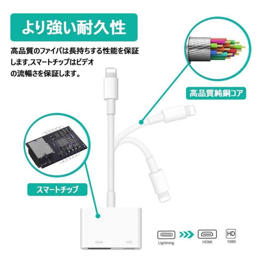 Apple Lightning Digital AVアダプタ iPhone HDMI 変換アダプタ ライトニング 1080P スマホ 　1080P高解像度 音声同期出力 iphone ios 12 13 14 15 16 17｜light-pc｜04