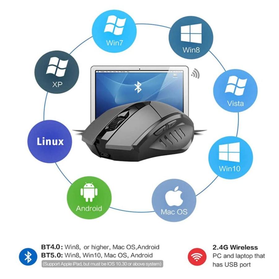 Inphic マウス ワイヤレスマウス 無線 超静音 バッテリー内蔵 高精度 充電式 超薄型 Mac Windows surface Microsoft Pro(BT5.0 4.0 2.4Ghz)|light-pc|11