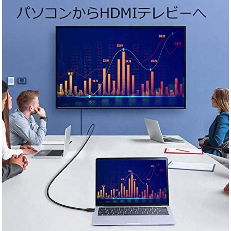 Mindpure ミニHDMIケーブル mini HDMIケーブル A-Cタイプ  1.5m  Ver 2.0b  4K 60Hz 3D フルHD イーサネット対応 ハイスピード 金メッキ （ 2m 3m ）｜light-pc｜02