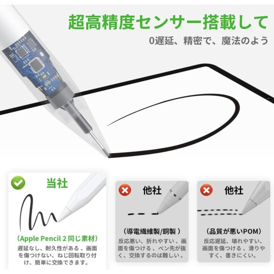 【超美品】iPad 第9世代 256GB Appleペン フルセット おまけ付き Apple iPad 第9世代 10.2インチ Wi-Fi 256GB 【新品未開封品