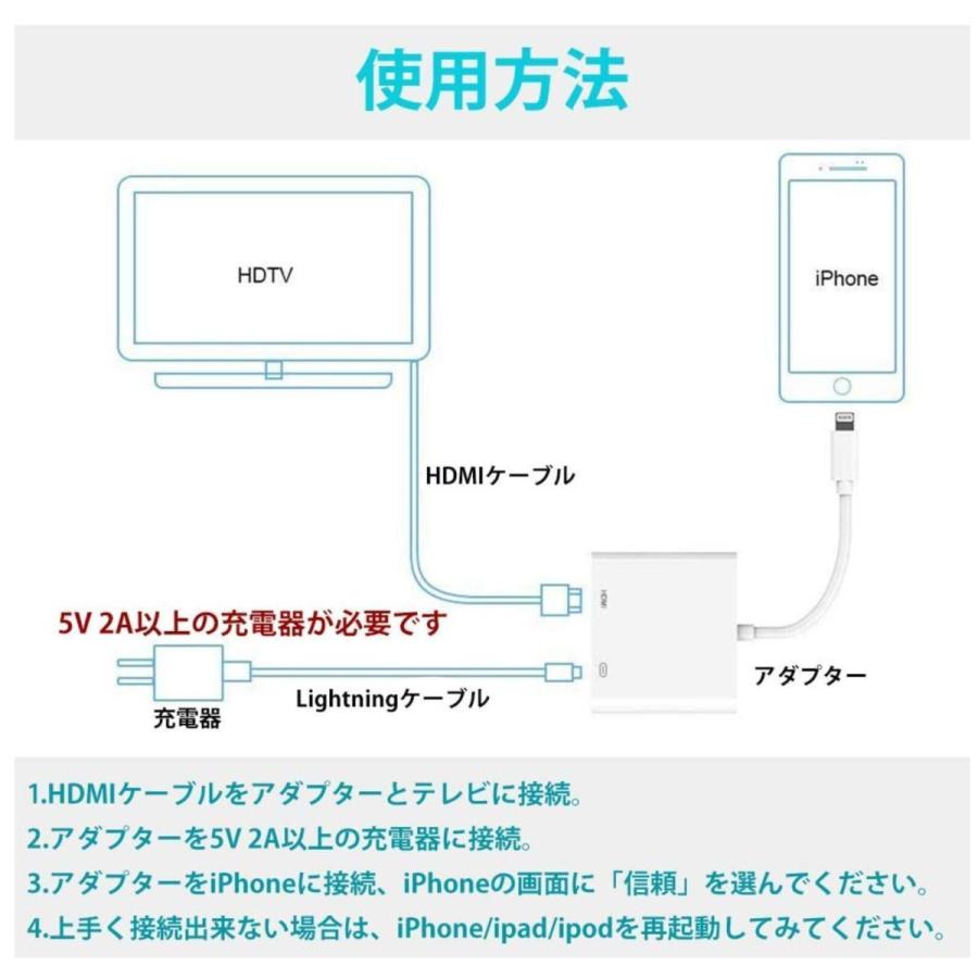 アップル純正品質 apple iphone ipad Lightning Digital AVアダプタ 2点セット ios12-17  対応 HDMI 変換 usbライトニング　変換ケーブル  携帯 テレビに映す｜light-pc｜04