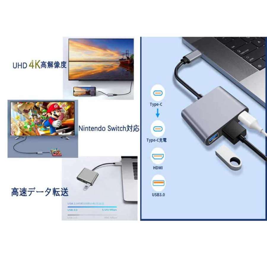 Type-C 変換アダプター HDMI 3in1 タイプC 4K apple Mac Windows switch テレビ出力 hdmiポートUSBC  USB  PD充電 変換ケーブル ipad pro iphone15｜light-pc｜11