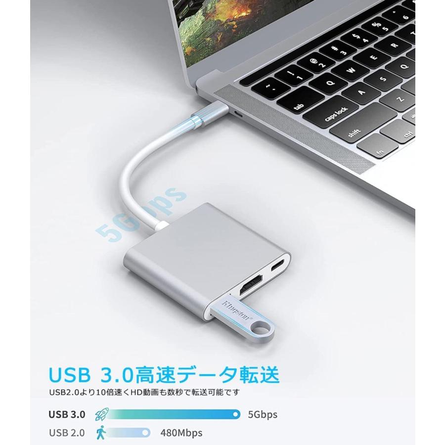 Type-C 変換アダプター HDMI 3in1 タイプC 4K apple Mac Windows switch テレビ出力 hdmiポートUSBC  USB  PD充電 変換ケーブル ipad pro iphone15｜light-pc｜08