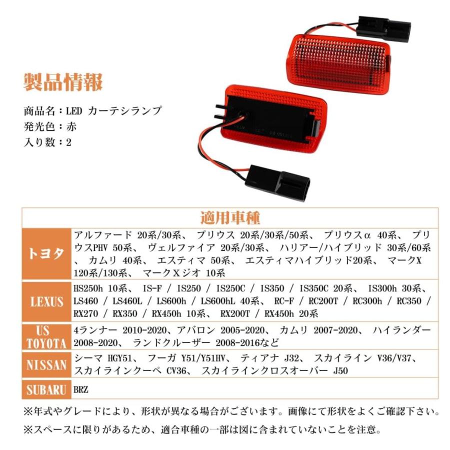 LEDカーテシランプ 左右2個セット US仕様 12V レッドレンズ カーテシ