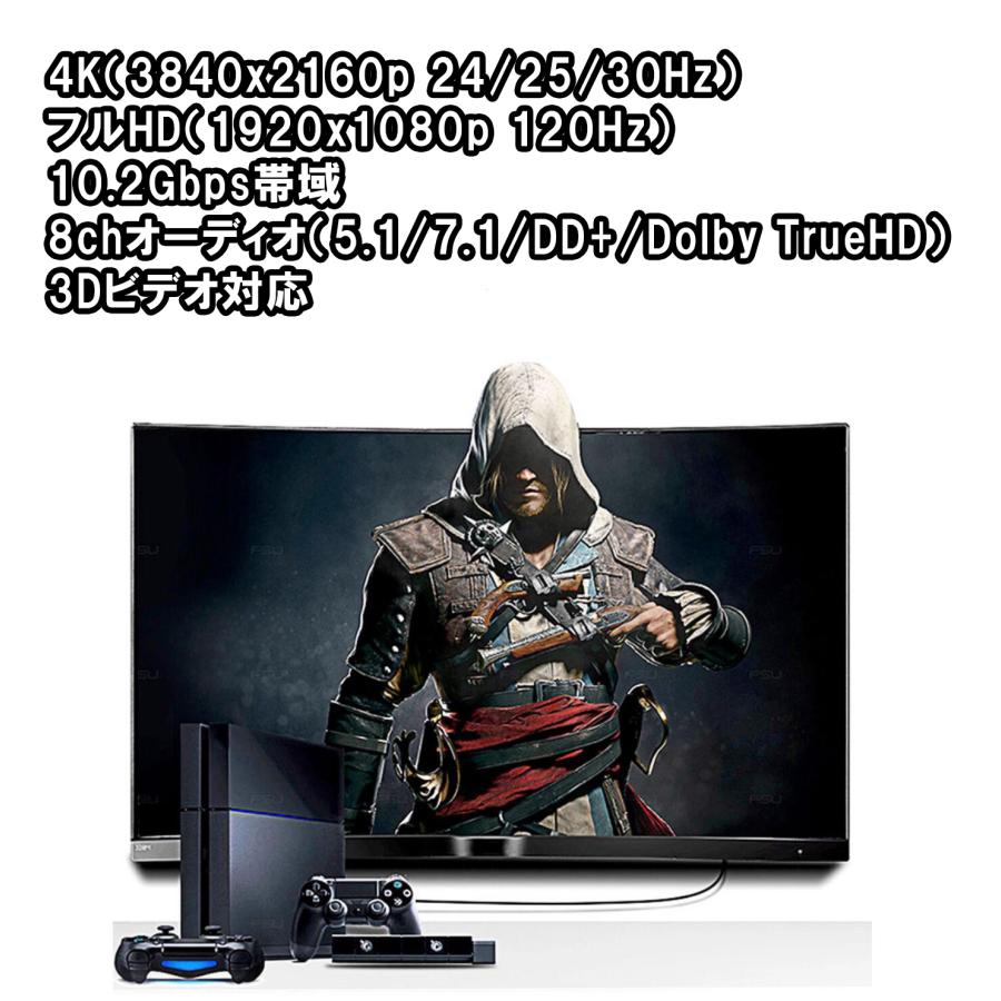 HDMI ケーブル　ハイスピード 高耐久 イーサネット 4K 3D オーディオリターン  1.5m 2m 3m 5m ps4 xbox TV |  | 02