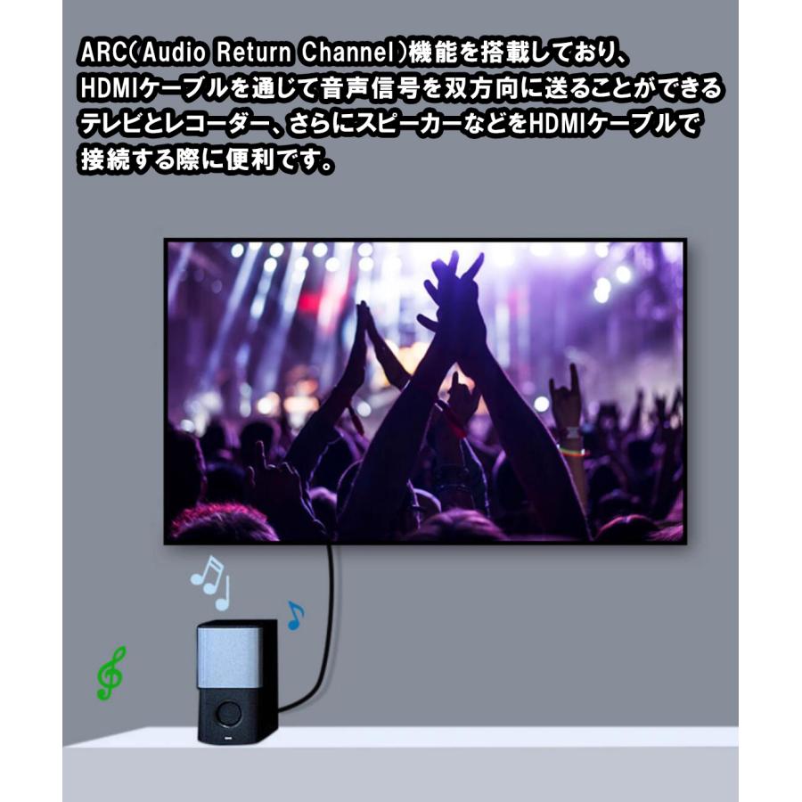 HDMI ケーブル　ハイスピード 高耐久 イーサネット 4K 3D オーディオリターン  1.5m 2m 3m 5m ps4 xbox TV |  | 03