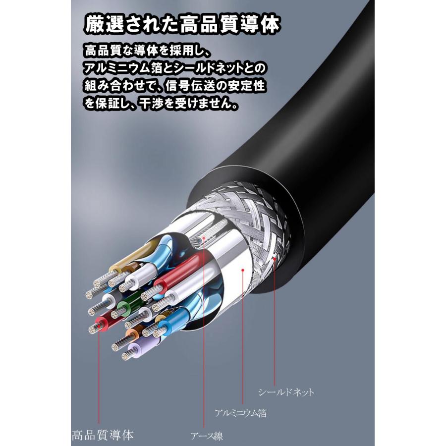 HDMI ケーブル　ハイスピード 高耐久 イーサネット 4K 3D オーディオリターン  1.5m 2m 3m 5m ps4 xbox TV |  | 04
