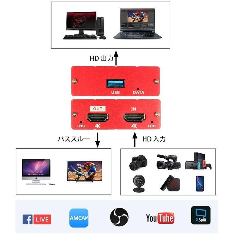 ShuOne HDMIキャプチャボード、USBビデオキャプチャ、4K 30FPS HDMIパススルー、switch PS5 PS4 Xbox｜lightblue-tokyo｜06