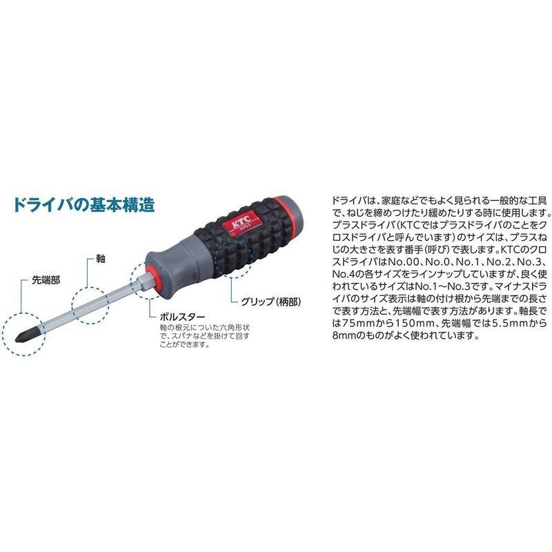 うのにもお得な情報満載! 京都機械工具 KTC 樹脂柄 スタッビドライバー マイナス6mm D1MS6 tronadores.com うのにもお得な情報満載! 京都機械工具 KTC 樹脂柄 スタッビドライバー マイナス6mm D1MS6 tronadores.com