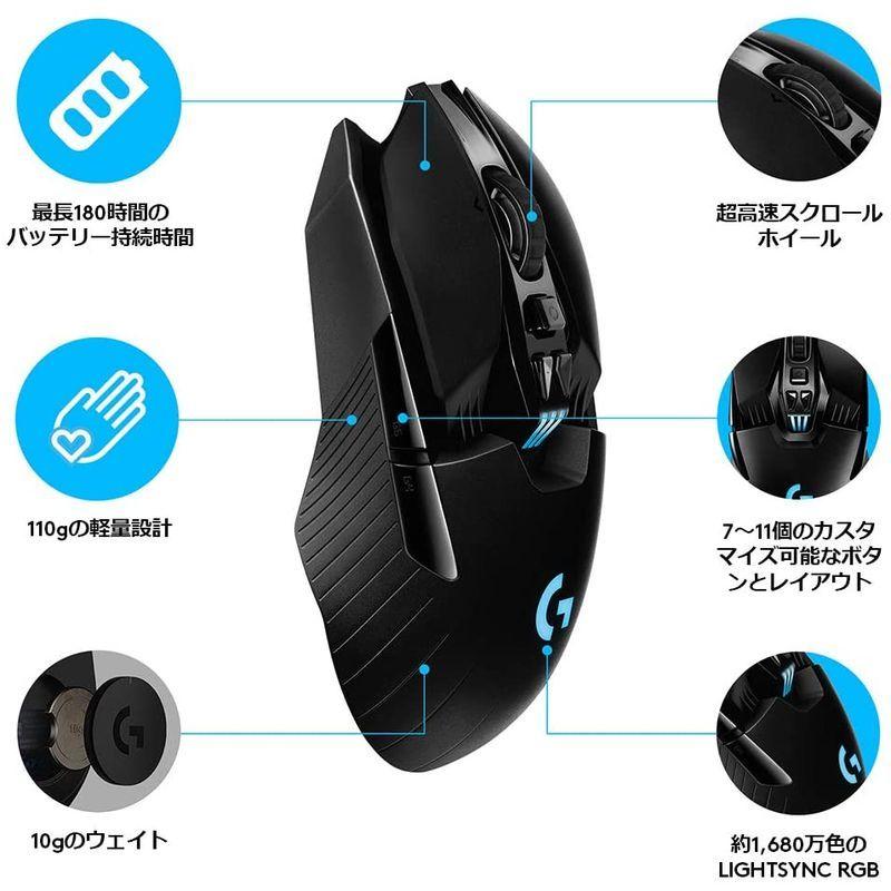 超特価 G903h G240tゲーミングマウスパッドセット その他マウス トラックボール Www Mplrdc Org My