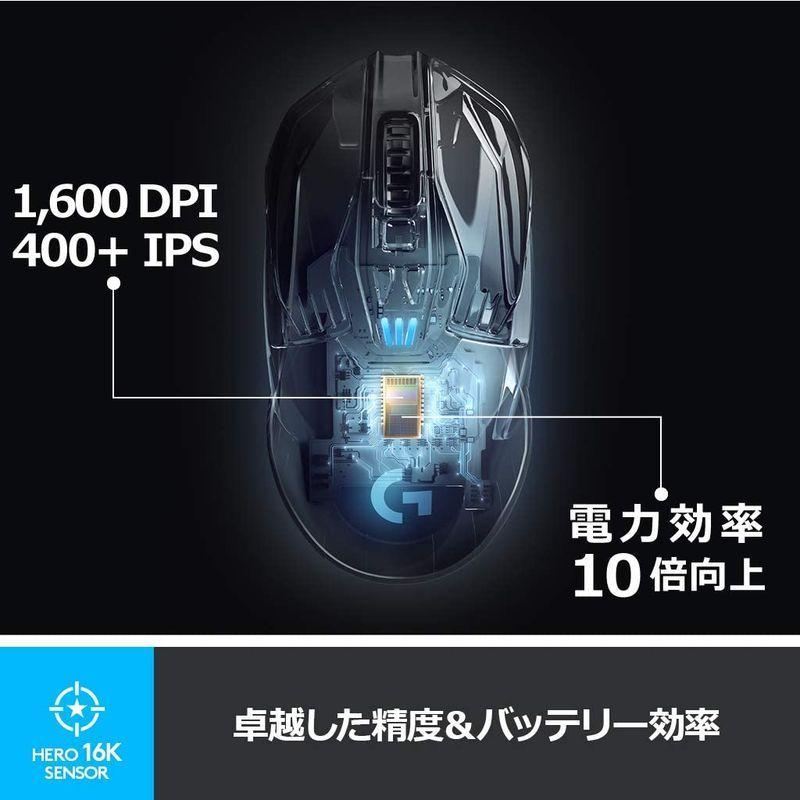 超特価 G903h G240tゲーミングマウスパッドセット その他マウス トラックボール Www Mplrdc Org My
