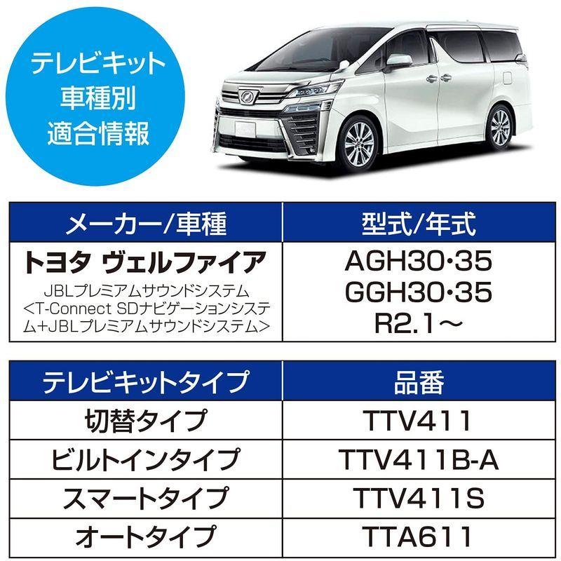 スーパーセール】 NX RC用 ES スマートタイプ データシステム テレビキット TTV411S LC LS Datasystem スーパーセール】 NX RC用 ES スマートタイプ データシステム テレビキット TTV411S LC LS Datasystem