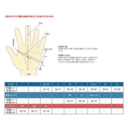 即納特典付き ジェーアールピー(JRP) バイク レザーグローブ 3シーズングローブ ライトブラウン S WTF