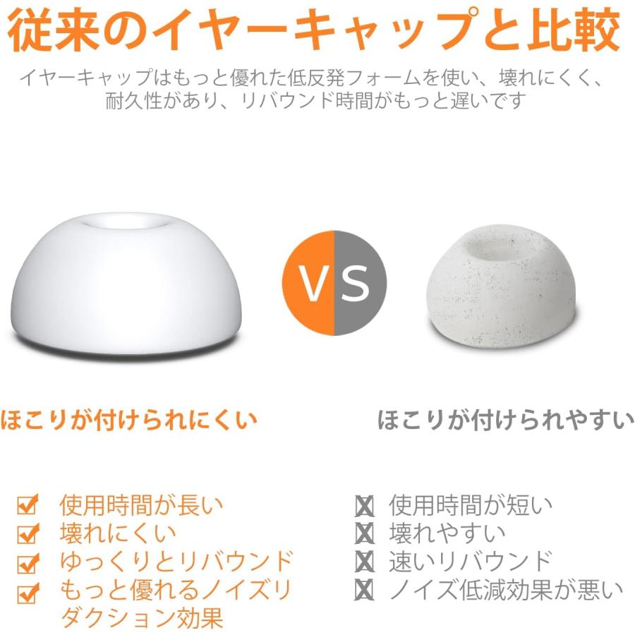 Link Dream イヤーピース AirPods Pro 第1/2世代対応 シリコン イヤーチップ [S/M/Lサイズ各ペア] AirPods Pro イヤーピース  3ペア  収納ケース付き (S/M/L) |  | 03