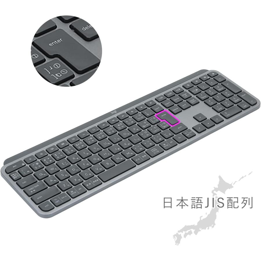 ロジクール MX Keys/MX Keys S/Craft 用 キーボードカバー 対応 日本語