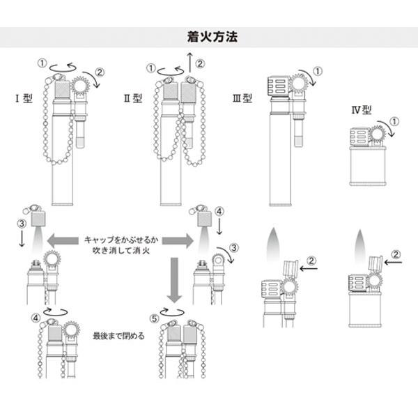 DOUGLASS ダグラス ネオ-1【ネコポス対応商品/日時指定不可】｜lightersk｜04