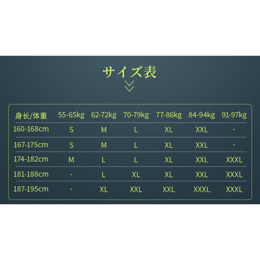 サイクルウェア上下　冬用 楽天市場】裏起毛 冬用 防風 防寒 サイクルジャージ サイクル