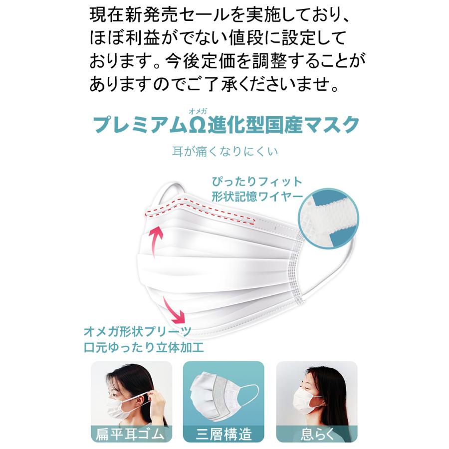 マスク 日本製 個包装 LUXURY 補助金対象 息楽感 6MM幅広ゴム 4段オメガプリーツ 使い捨て 普通サイズ 三層 ウィルス 花粉 風邪 50枚入｜lightfashion｜02