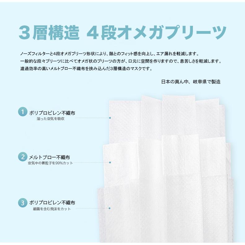 マスク 日本製 個包装 LUXURY 補助金対象 息楽感 6MM幅広ゴム 4段オメガプリーツ 使い捨て 普通サイズ 三層 ウィルス 花粉 風邪 50枚入 :jina-y502:アドバンスライフ - 通販 - Yahoo!ショッピング マスク 日本製 個包装 LUXURY 補助金対象 息楽感 6MM幅広ゴム 4段オメガプリーツ 使い捨て 普通サイズ 三層 ウィルス 花粉 風邪 50枚入 :jina-y502:アドバンスライフ - 通販 - Yahoo!ショッピング