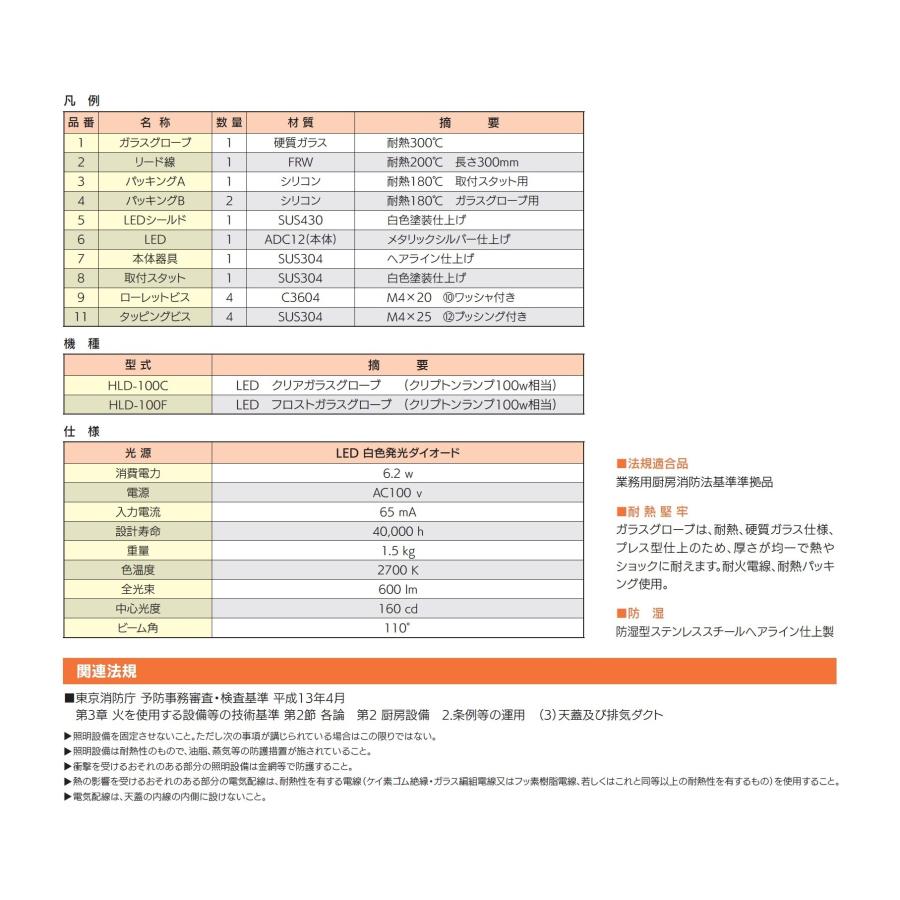 未開封 KURAKO クラコ フードライト HLD-100F LEDタイプ KURACO】(株)クラコ フードライト（LEDタイプ・100W）○フロスト