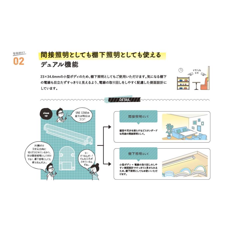 LED照明器具 LEDバーライト 間接照明 UTL-7311-35 スリム＆小型